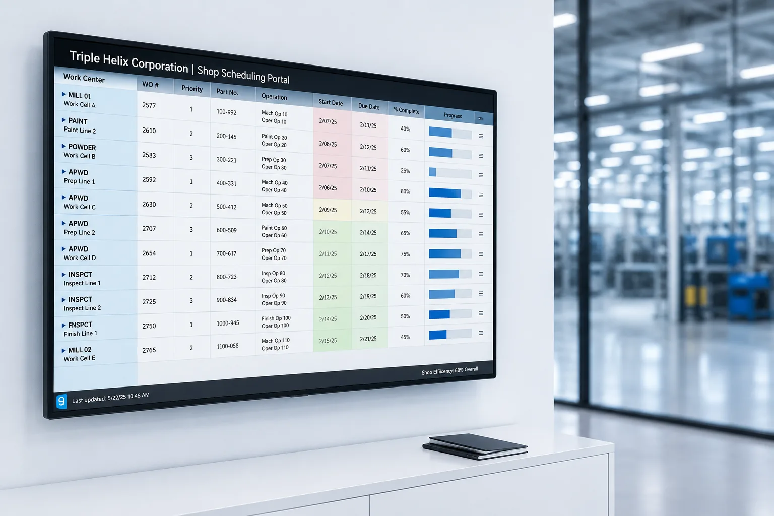 VUE shop scheduling portal on a wall-mounted touchscreen monitor